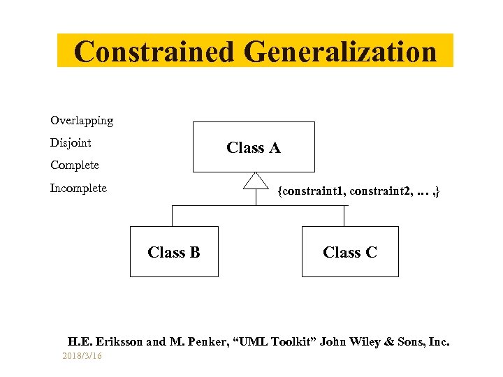 Constrained Generalization Overlapping Disjoint Class A Complete Incomplete {constraint 1, constraint 2, … ,