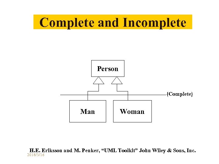 Complete and Incomplete Person {Complete} Man Woman H. E. Eriksson and M. Penker, “UML