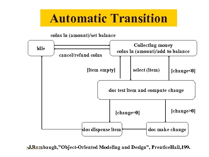 Automatic Transition coins in (amount)/set balance Collecting money coins in (amount)/add to balance idle