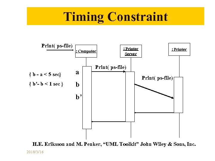 Timing Constraint Print( ps-file) ：Computer { b - a < 5 sec} a {