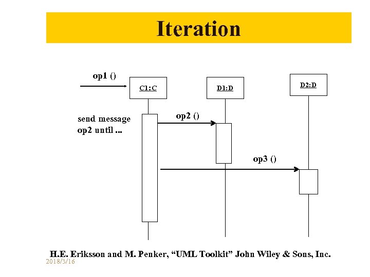 Iteration op 1 () C 1：C send message op 2 until. . . D