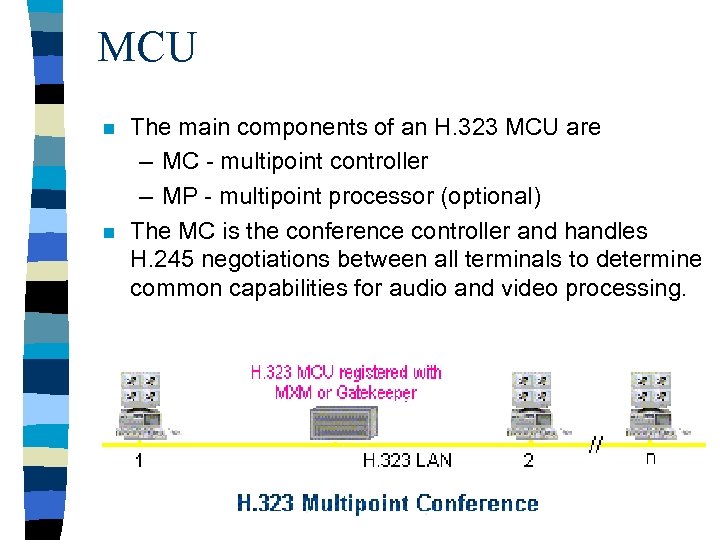 MCU n n The main components of an H. 323 MCU are – MC