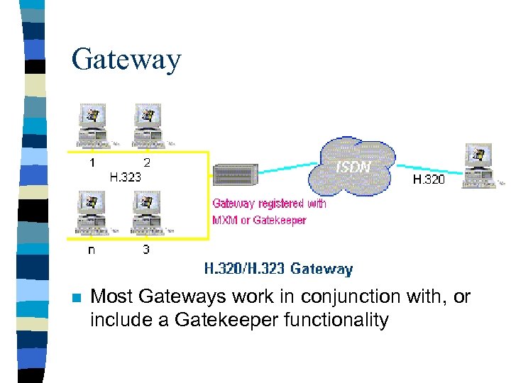 Gateway n Most Gateways work in conjunction with, or include a Gatekeeper functionality 