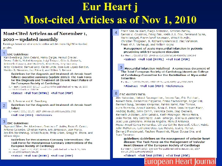 Eur Heart j Most-cited Articles as of Nov 1, 2010 4 1 5 6