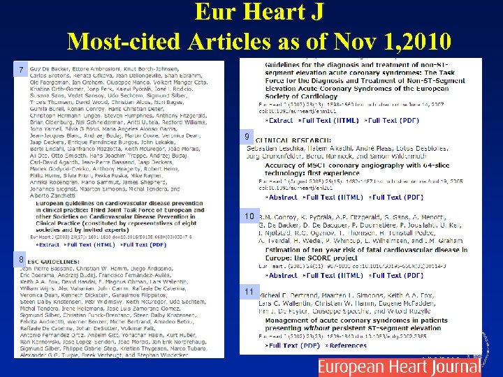 Eur Heart J Most-cited Articles as of Nov 1, 2010 7 9 10 8