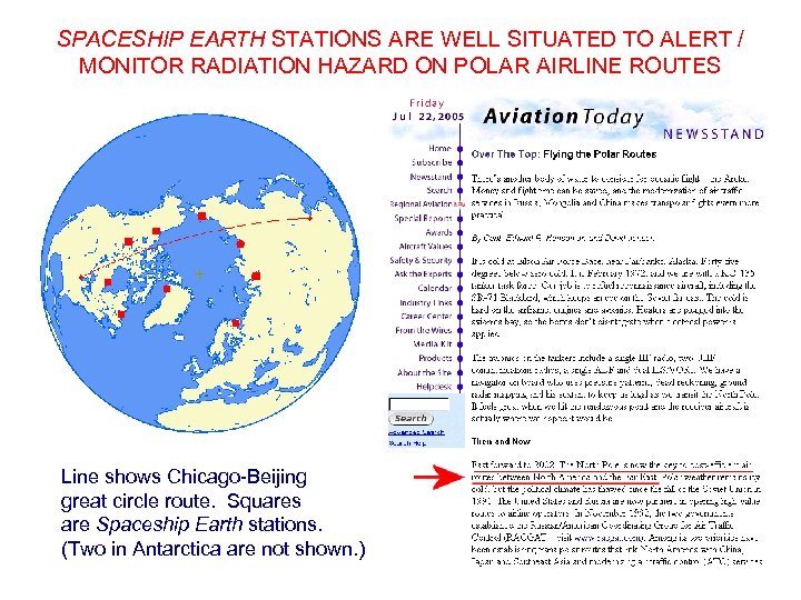 SPACESHIP EARTH STATIONS ARE WELL SITUATED TO ALERT / MONITOR RADIATION HAZARD ON POLAR