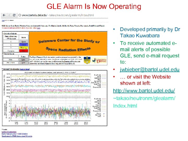 GLE Alarm Is Now Operating • Developed primarily by Dr Takao Kuwabara • To