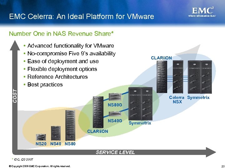 EMC Celerra: An Ideal Platform for VMware Number One in NAS Revenue Share* COST