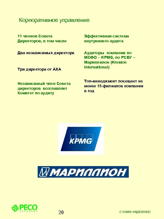 Корпоративное управление 11 членов Совета Директоров, в том числе Эффективная система внутреннего аудита Два