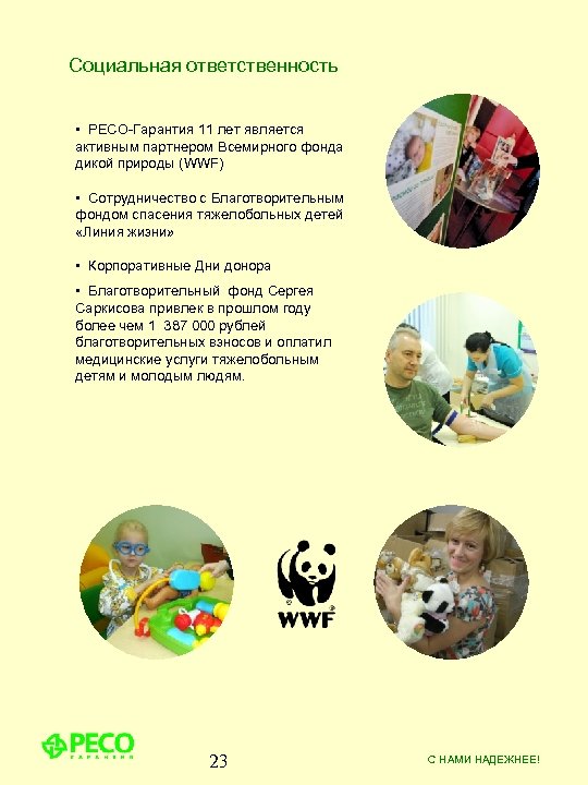 Социальная ответственность • РЕСО-Гарантия 11 лет является активным партнером Всемирного фонда дикой природы (WWF)