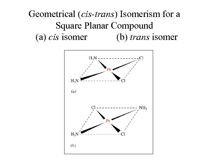 Geometrical (cis-trans) Isomerism for a Square Planar Compound (a) cis isomer (b) trans isomer