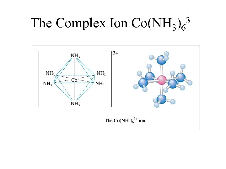 The Complex Ion Co(NH 3)63+ 