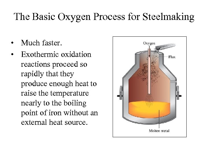 The Basic Oxygen Process for Steelmaking • Much faster. • Exothermic oxidation reactions proceed