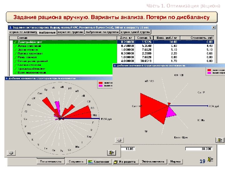 Часть 1. Оптимизация рациона Задание рациона вручную. Варианты анализа. Потери по дисбалансу 19 