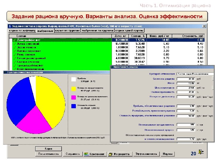 Часть 1. Оптимизация рациона Задание рациона вручную. Варианты анализа. Оценка эффективности 20 