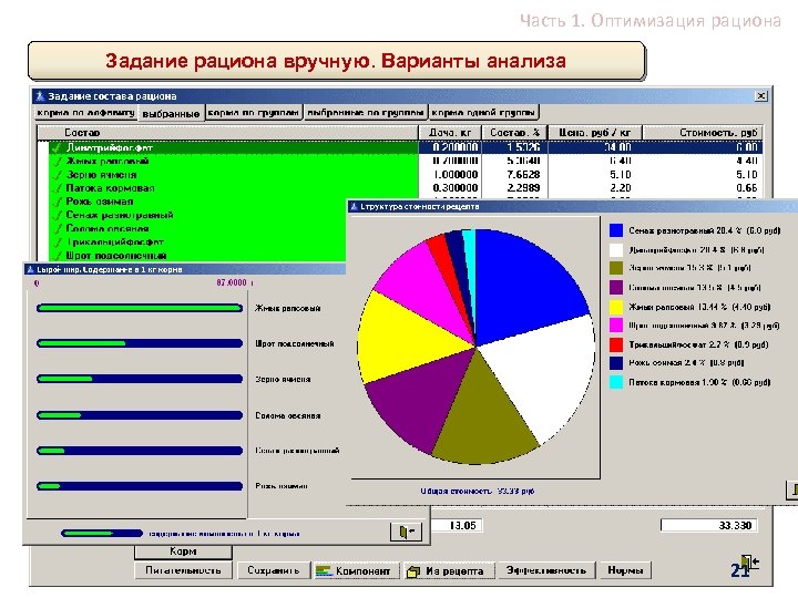 Часть 1. Оптимизация рациона Задание рациона вручную. Варианты анализа 21 