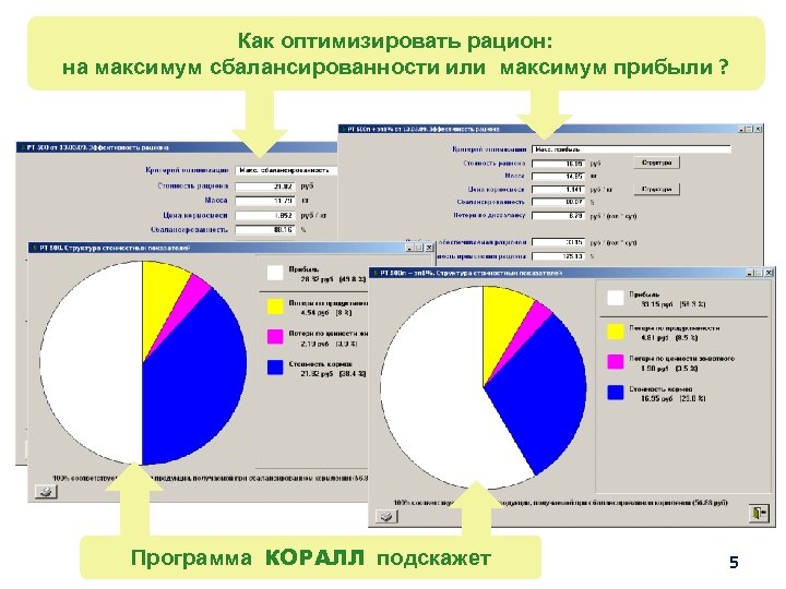 Коэффициент сбалансированности диаграммы