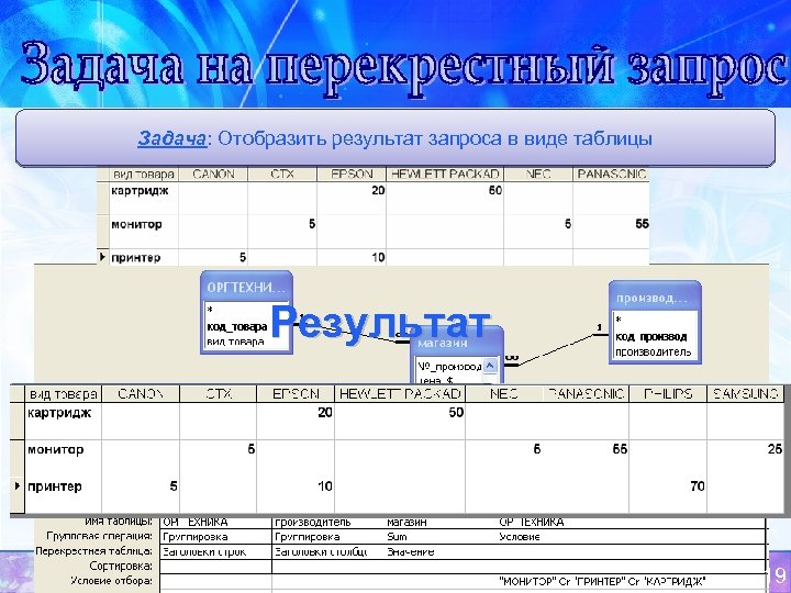 Задача: Отобразить результат запроса в виде таблицы Результат 19 