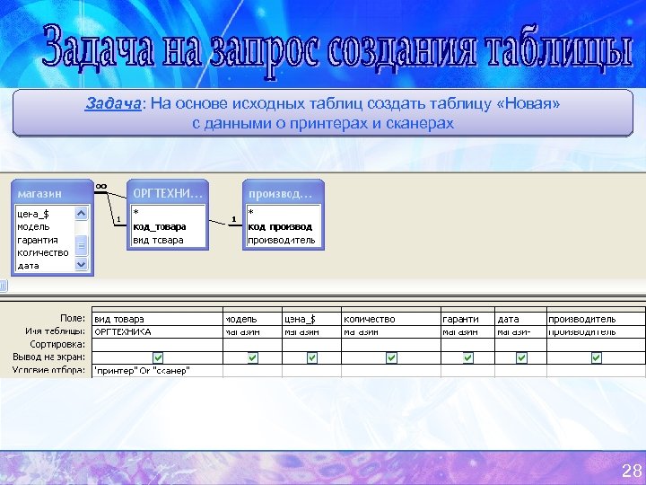 Задача: На основе исходных таблиц создать таблицу «Новая» с данными о принтерах и сканерах