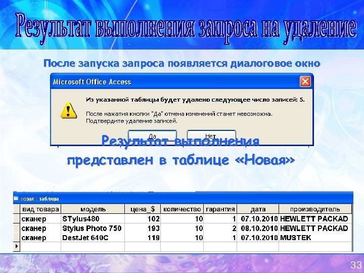 После запуска запроса появляется диалоговое окно Результат выполнения представлен в таблице «Новая» 33 