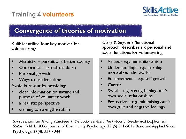 Training 4 volunteers Convergence of theories of motivation Kulik identified four key motives for