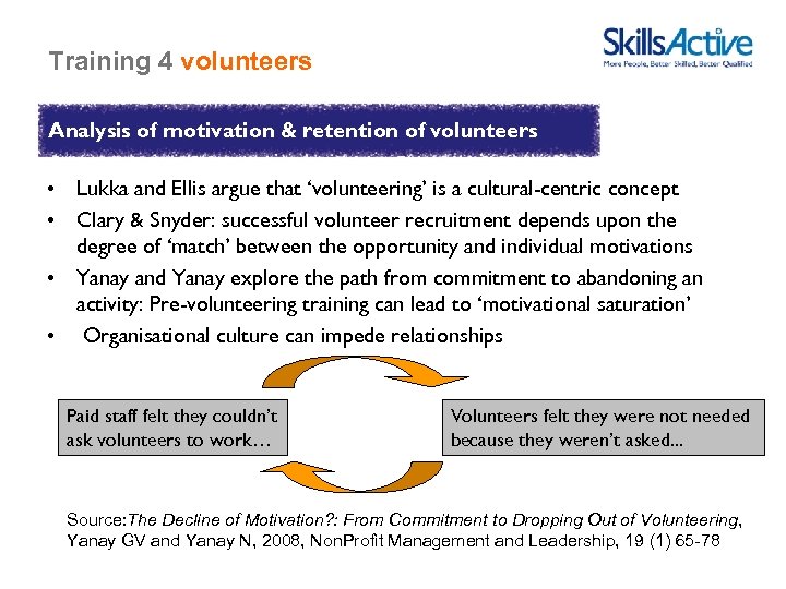 Training 4 volunteers Analysis of motivation & retention of volunteers • Lukka and Ellis