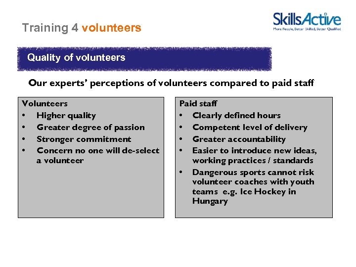 Training 4 volunteers Quality of volunteers Our experts’ perceptions of volunteers compared to paid