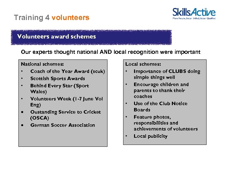 Training 4 volunteers Volunteers award schemes Our experts thought national AND local recognition were