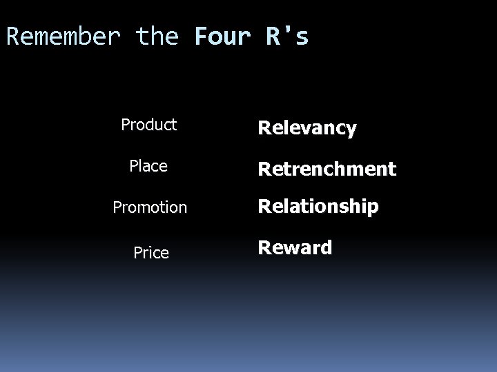 Remember the Four R's Product Place Promotion Price Relevancy Retrenchment Relationship Reward 
