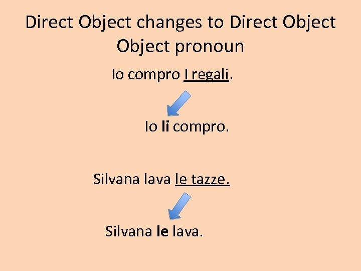 Direct Object changes to Direct Object pronoun Io compro I regali. Io li compro.