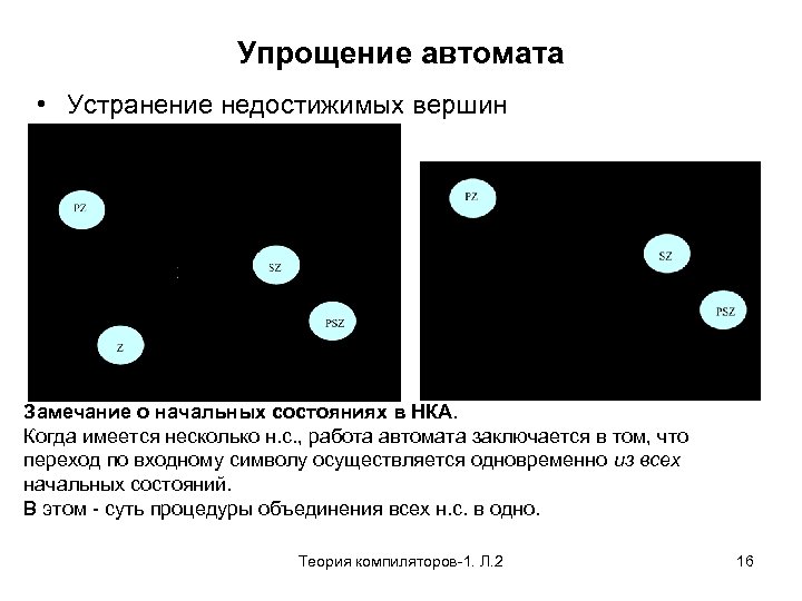 Упрощение автомата • Устранение недостижимых вершин Замечание о начальных состояниях в НКА. Когда имеется