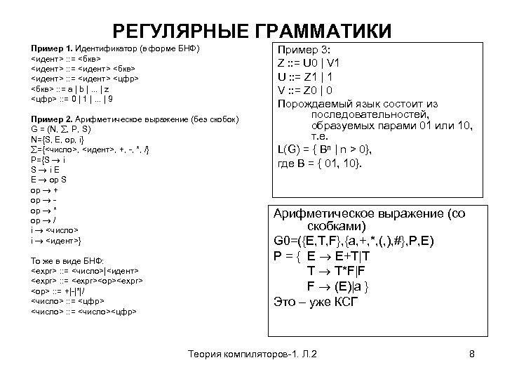 РЕГУЛЯРНЫЕ ГРАММАТИКИ Пример 1. Идентификатор (в форме БНФ) <идент> : : = <бкв> <идент>