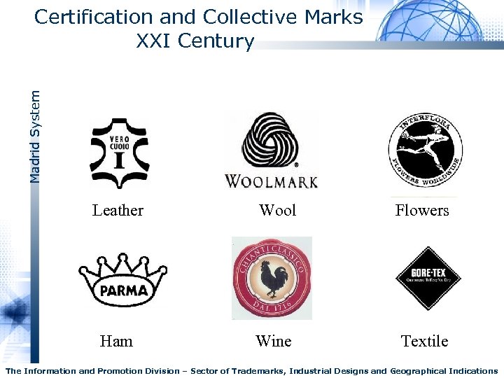 Madrid System Certification and Collective Marks XXI Century Leather Wool Flowers Ham Wine Textile