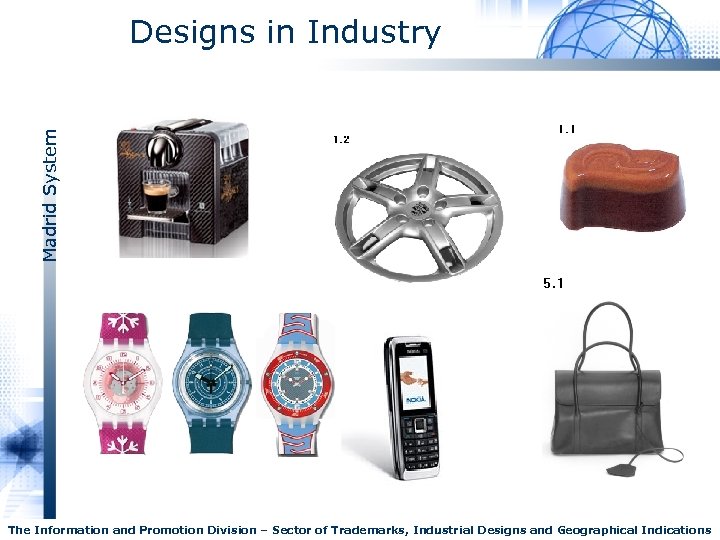 Madrid System Designs in Industry The Information and Promotion Division – Sector of Trademarks,