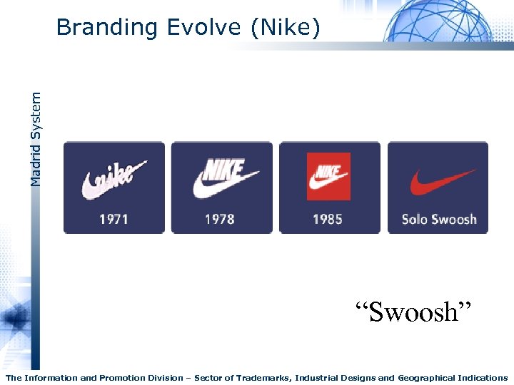 Madrid System Branding Evolve (Nike) “Swoosh” The Information and Promotion Division – Sector of
