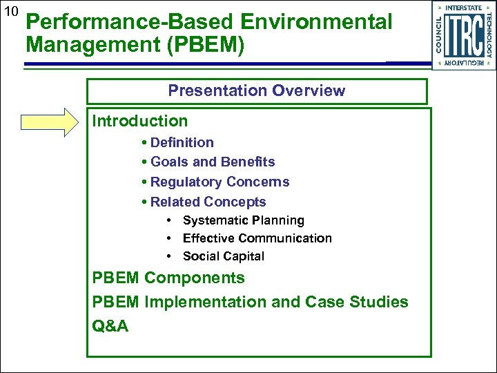 10 Performance-Based Environmental Management (PBEM) Presentation Overview Introduction • Definition • Goals and Benefits