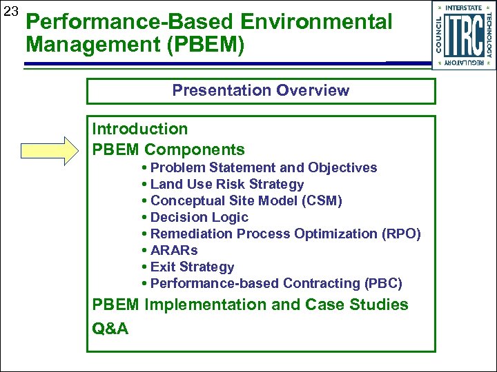 23 Performance-Based Environmental Management (PBEM) Presentation Overview Introduction PBEM Components • Problem Statement and