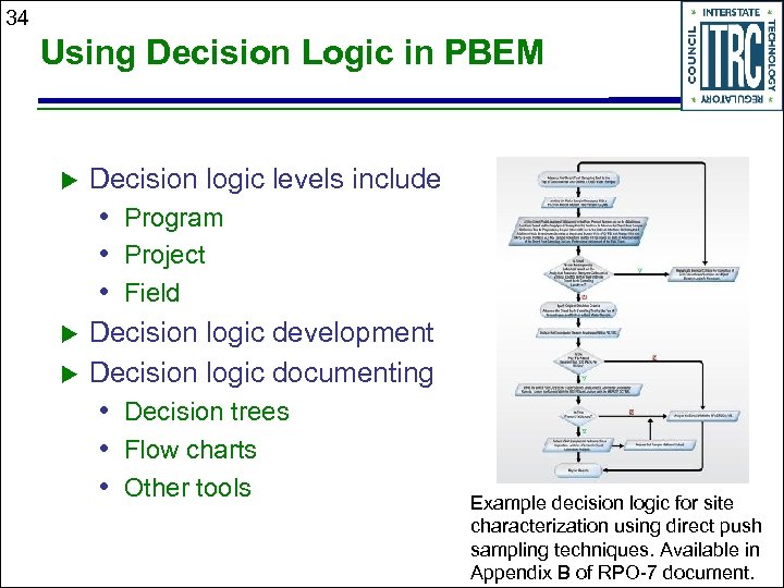 34 Using Decision Logic in PBEM u Decision logic levels include • Program •
