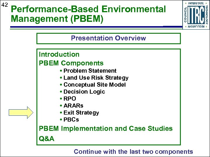 42 Performance-Based Environmental Management (PBEM) Presentation Overview Introduction PBEM Components • Problem Statement •