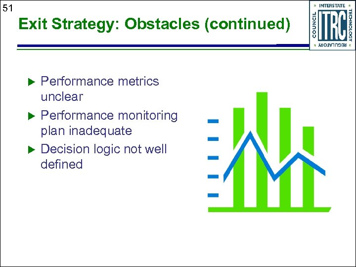 51 Exit Strategy: Obstacles (continued) u u u Performance metrics unclear Performance monitoring plan