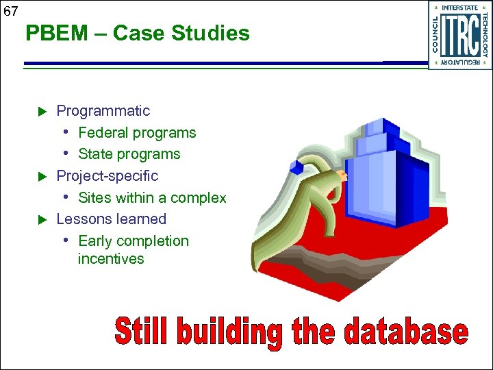 67 PBEM – Case Studies u u u Programmatic • Federal programs • State