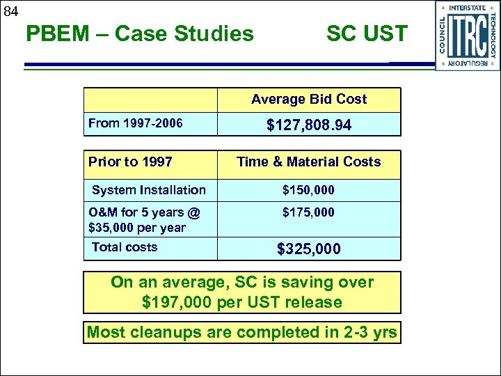 84 PBEM – Case Studies SC UST Average Bid Cost From 1997 -2006 Prior