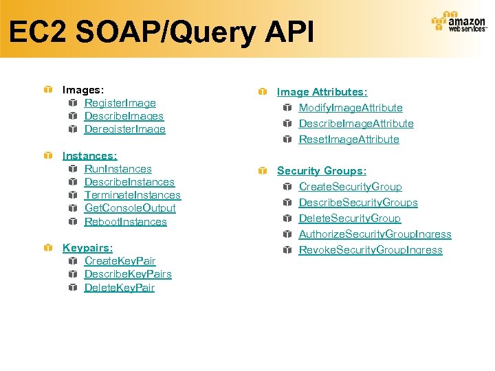 EC 2 SOAP/Query API Images: Register. Image Describe. Images Deregister. Image Instances: Run. Instances