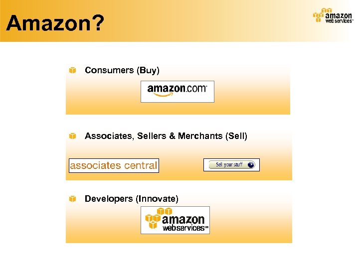 Amazon? Consumers (Buy) Associates, Sellers & Merchants (Sell) Developers (Innovate) 