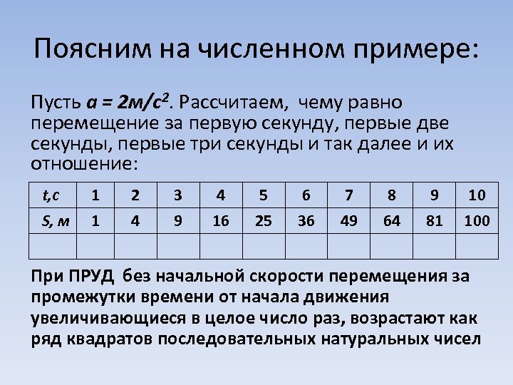 Поясним на численном примере: Пусть а = 2 м/с2. Рассчитаем, чему равно перемещение за