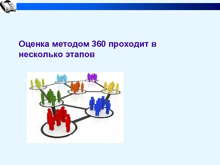 Оценка методом 360 проходит в несколько этапов 