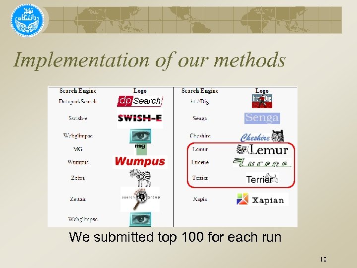 Implementation of our methods We submitted top 100 for each run 10 