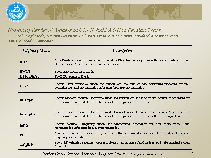 Fusion of Retrieval Models at CLEF 2008 Ad-Hoc Persian Track Zahra Aghazade, Nazanin Dehghani,