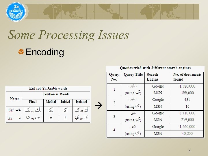 Some Processing Issues Encoding 5 