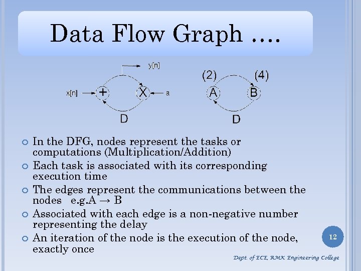 Data Flow Graph …. In the DFG, nodes represent the tasks or computations (Multiplication/Addition)